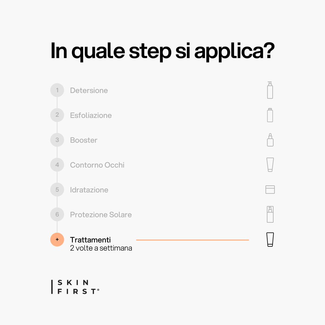 Infografica Step Routine Skincare e Protocollo : Maschera_Viso_Vitamina_C_carousel_pdp