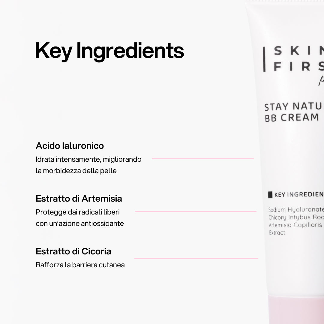 Infografica Spiegazione Sostanze Funzionali e Benefici Prodotto : Stay Natural BB Cream